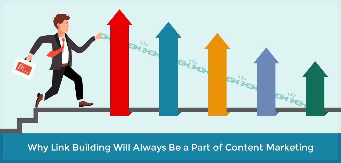 Tại sao Xây dựng backlink sẽ luôn là một phần của Content marketing